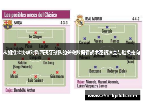 从加维欧协联对阵西班牙球队的关键数据看战术逻辑演变与胜负走向