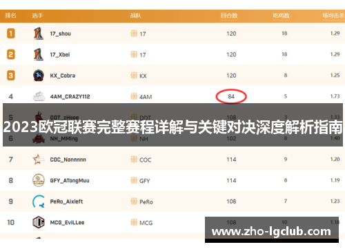 2023欧冠联赛完整赛程详解与关键对决深度解析指南 2023欧冠联赛完整赛程详解与关键对决深度解析指南