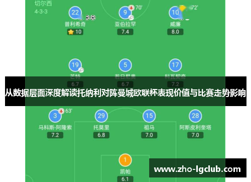 从数据层面深度解读托纳利对阵曼城欧联杯表现价值与比赛走势影响 从数据层面深度解读托纳利对阵曼城欧联杯表现价值与比赛走势影响