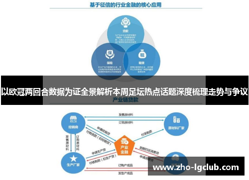 以欧冠两回合数据为证全景解析本周足坛热点话题深度梳理走势与争议 以欧冠两回合数据为证全景解析本周足坛热点话题深度梳理走势与争议