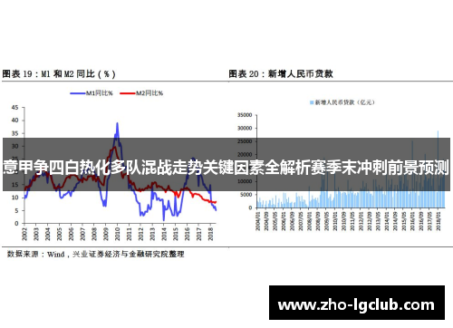 意甲争四白热化多队混战走势关键因素全解析赛季末冲刺前景预测