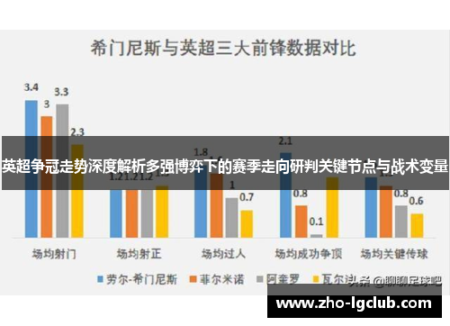 英超争冠走势深度解析多强博弈下的赛季走向研判关键节点与战术变量 英超争冠走势深度解析多强博弈下的赛季走向研判关键节点与战术变量