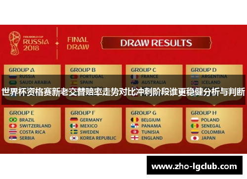 世界杯资格赛新老交替赔率走势对比冲刺阶段谁更稳健分析与判断 世界杯资格赛新老交替赔率走势对比冲刺阶段谁更稳健分析与判断