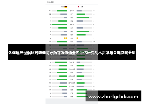 久保建英世俱杯对阵葡萄牙防守端价值全面评估研究战术贡献与关键影响分析