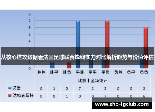 从核心进攻数据看法国足球联赛锋线实力对比解析趋势与价值评估