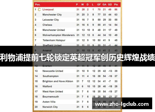 利物浦提前七轮锁定英超冠军创历史辉煌战绩