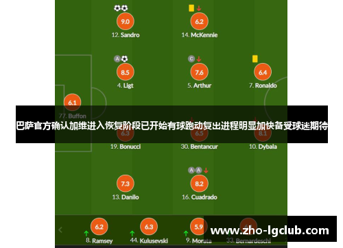 巴萨官方确认加维进入恢复阶段已开始有球跑动复出进程明显加快备受球迷期待