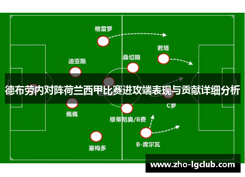德布劳内对阵荷兰西甲比赛进攻端表现与贡献详细分析 德布劳内对阵荷兰西甲比赛进攻端表现与贡献详细分析