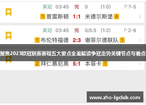 聚焦2023欧冠联赛赛程五大要点全面解读争冠走势关键节点与看点