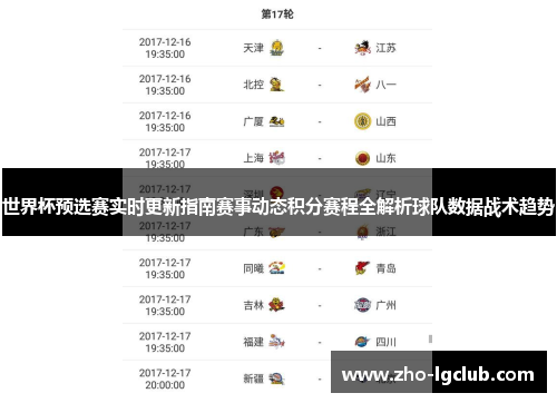 世界杯预选赛实时更新指南赛事动态积分赛程全解析球队数据战术趋势