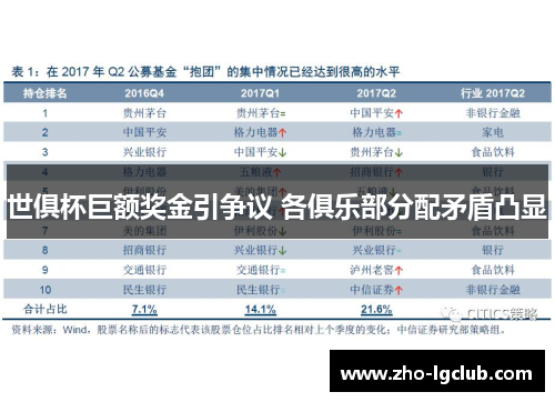 世俱杯巨额奖金引争议 各俱乐部分配矛盾凸显